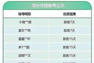 里卡多：可惜没能把优势转化为胜利，恩里克的发挥有所进步